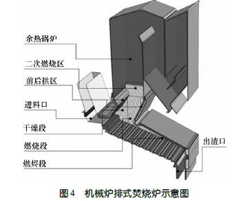 垃圾焚燒爐 (1).jpg